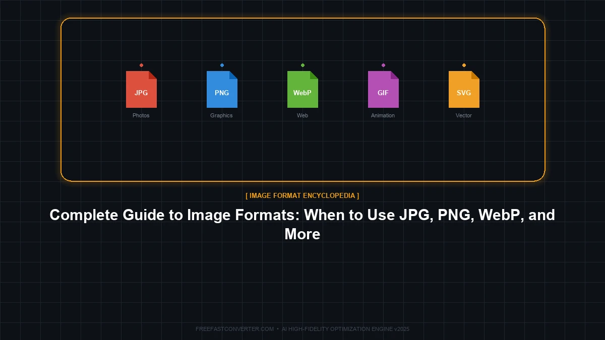 The Complete Guide to Image Formats: When to Use PNG, JPG, WebP, and More